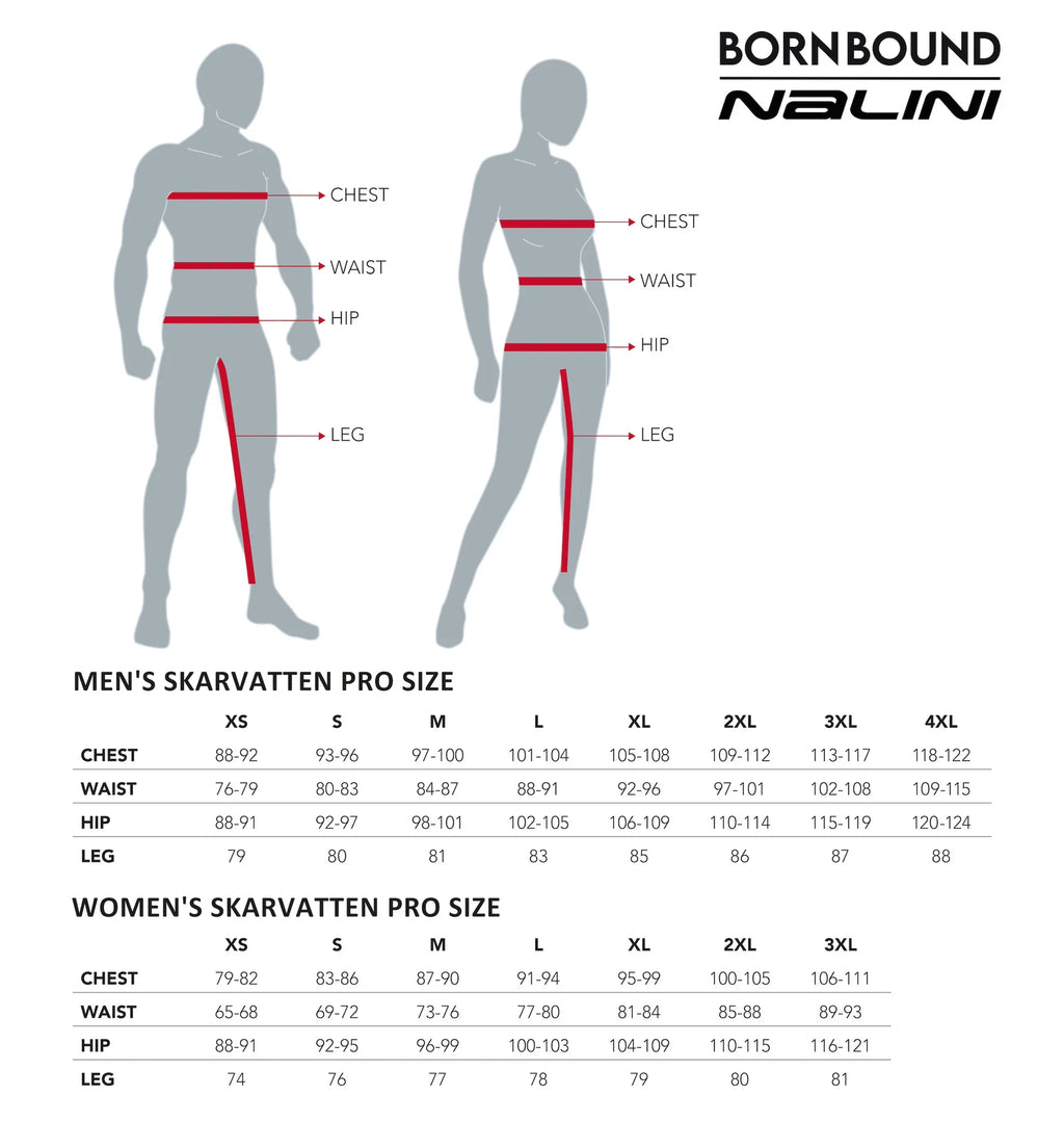 2026 PRE ORDER SKÄRVATTEN PRO LD TRI SUIT - KRYPTEK TREE FROG - WOMEN'S