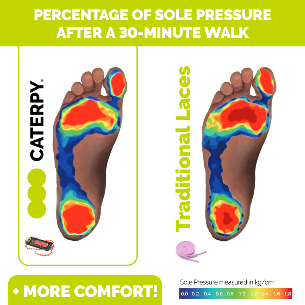 CATERPY Run No-Tie Laces - Verschillende kleuren