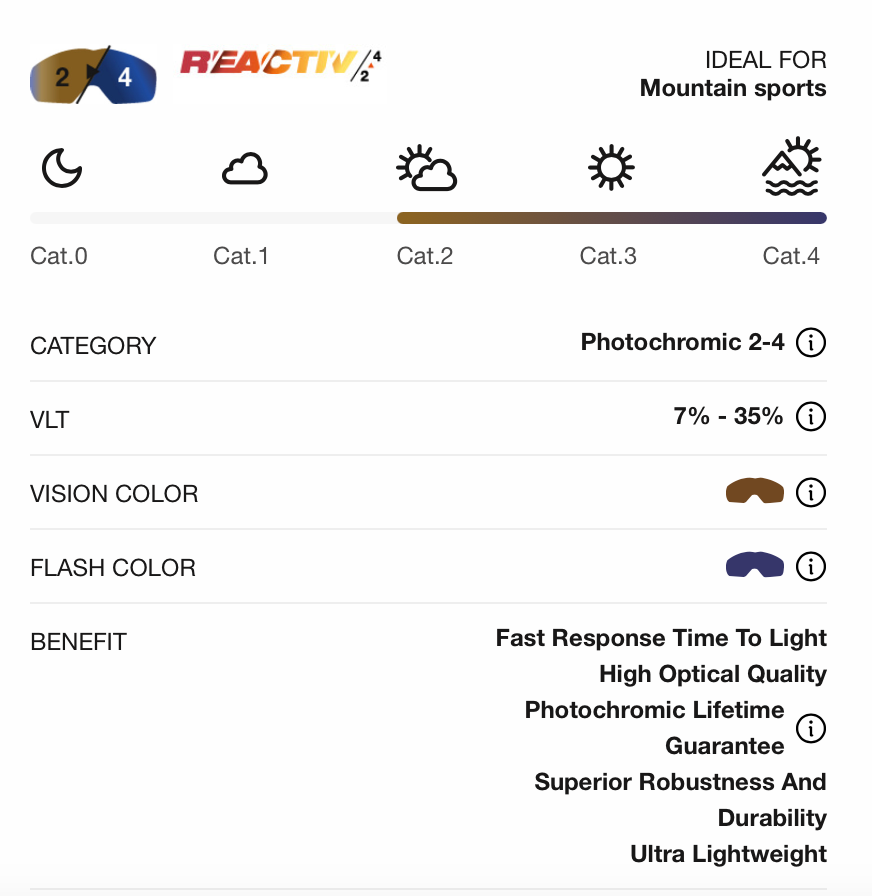 Julbo - Tribute REACTIV