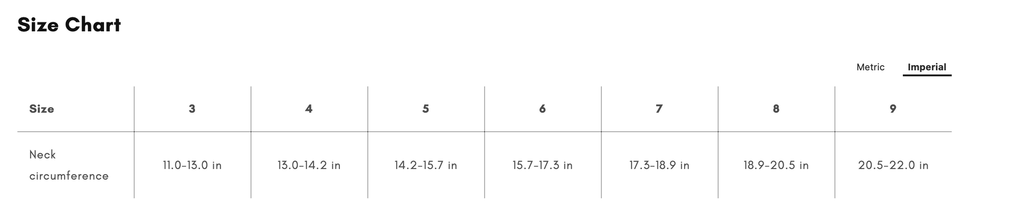 Non-Stop Dogwear - Freemotion harness 5.0