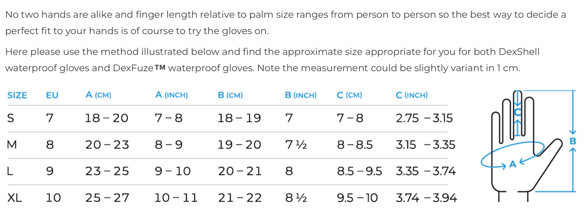DexShell Thermfit Gloves
