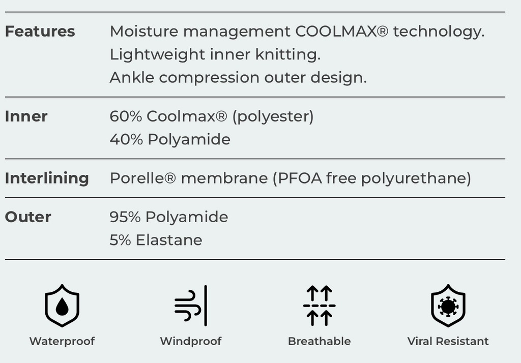 DexShell - Running Lite 2.0 - waterproof