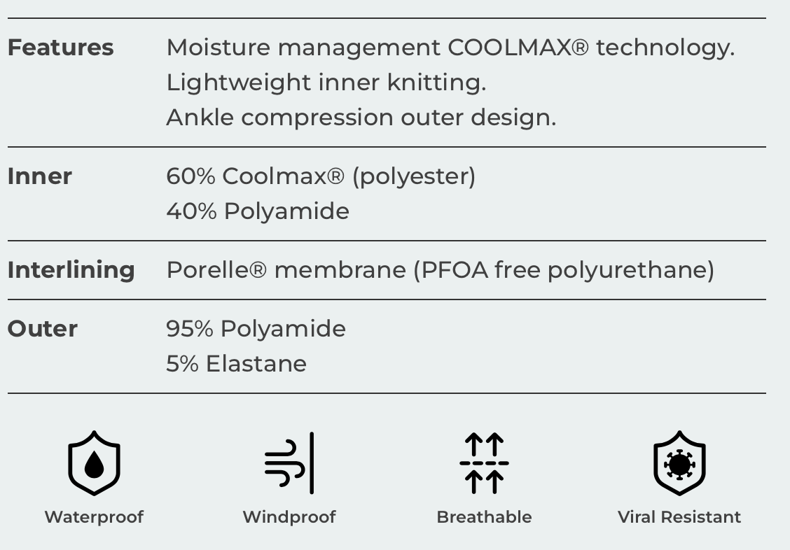 DexShell - Running Lite 2.0 - waterproof