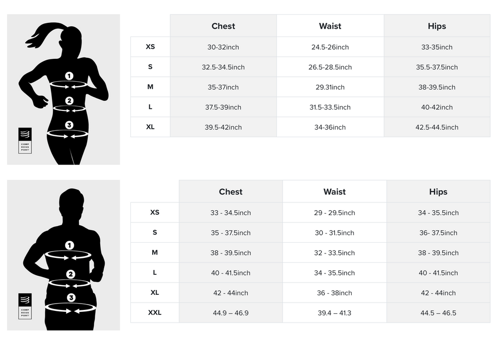 Compressport - Thunderstorm Waterproof Jacket