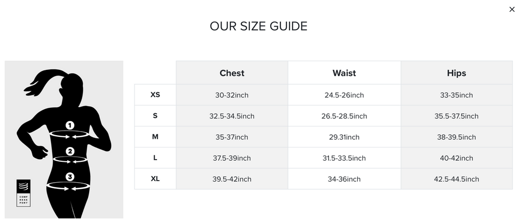 Compressport - Hurricane Windproof Jacket W Aurora - Black/Aurora