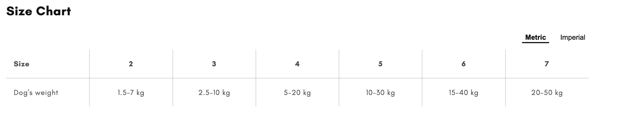 Non-Stop Dogwear - Safe life vest Defense